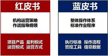 開出百萬大單的教育咨詢師，都在想些什么？（咨詢師必讀）