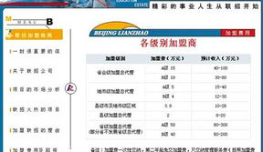 驚天騙局 20萬元「保上清華」，教育咨詢公司內幕調查